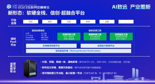 拓維信息十赴岳麓峰會 數字之約引領網絡與信息安全軟件開發(fā)新浪潮
